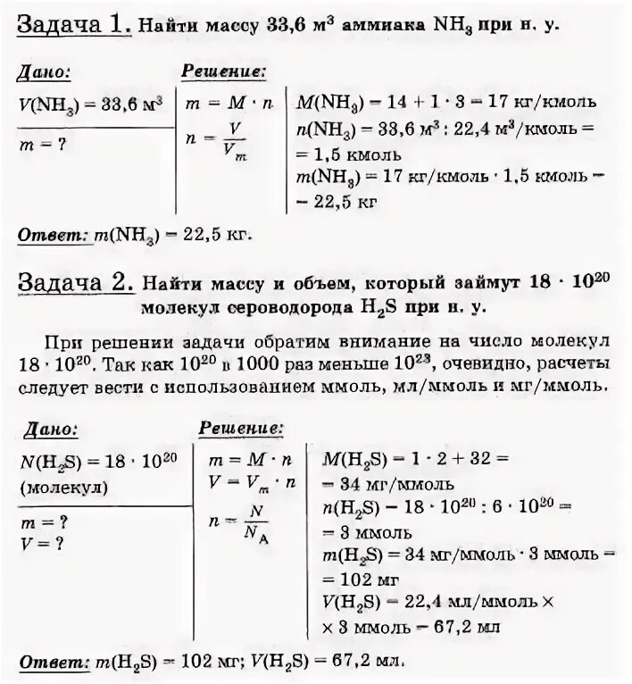 Найти плотность массу 1 л. Вычислите массу и число молекул. найдите массу и число молекул при н.у для 5.6 м3 азота с дано решение. вычислите массу одной молекулы аммиака. найдите массу аммиака.