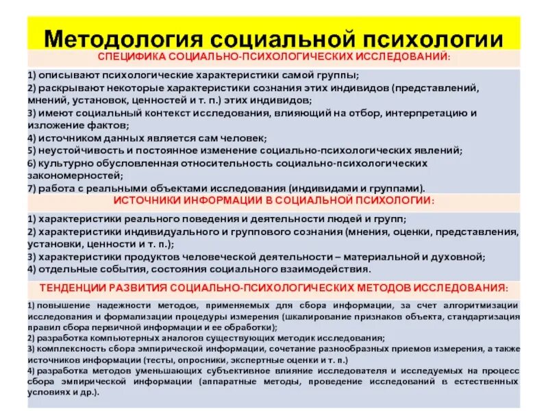 Макс вебер методология социальных наук. Методология и методика социального проектирования. Классификация методов социально-психологического исследования. Специфика социальных и гуманитарных наук. Методология м.