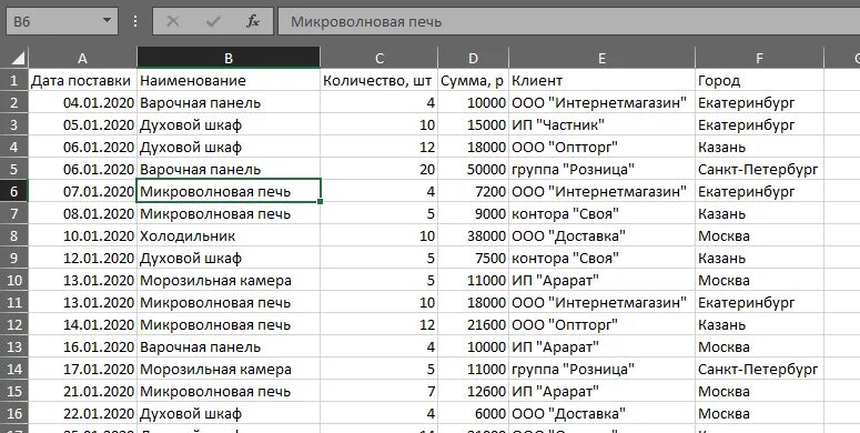 Список городов excel