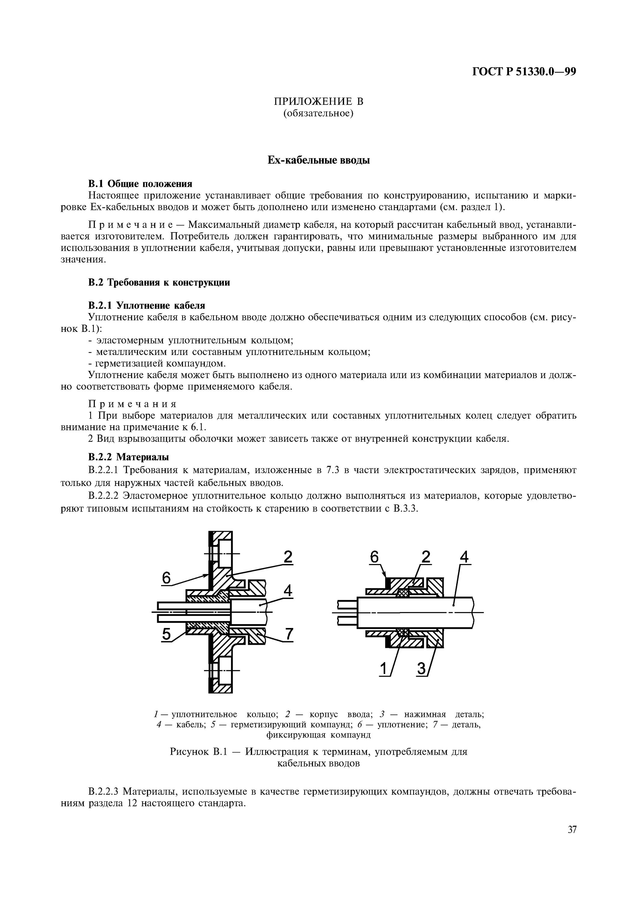0 99. 0 99. Гост р 51330. Маркировка взрывозащиты электрооборудования гост р 51330. 0 99.