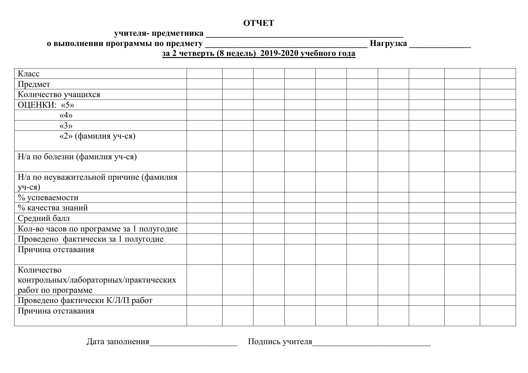 Отчет по предмету за четверть учителя. Отчет году учителя. Отчёт о проделанной работе учителя. Отчеты учителя логопеда в школе. Отчёт учителя-предметника за четверть образец.