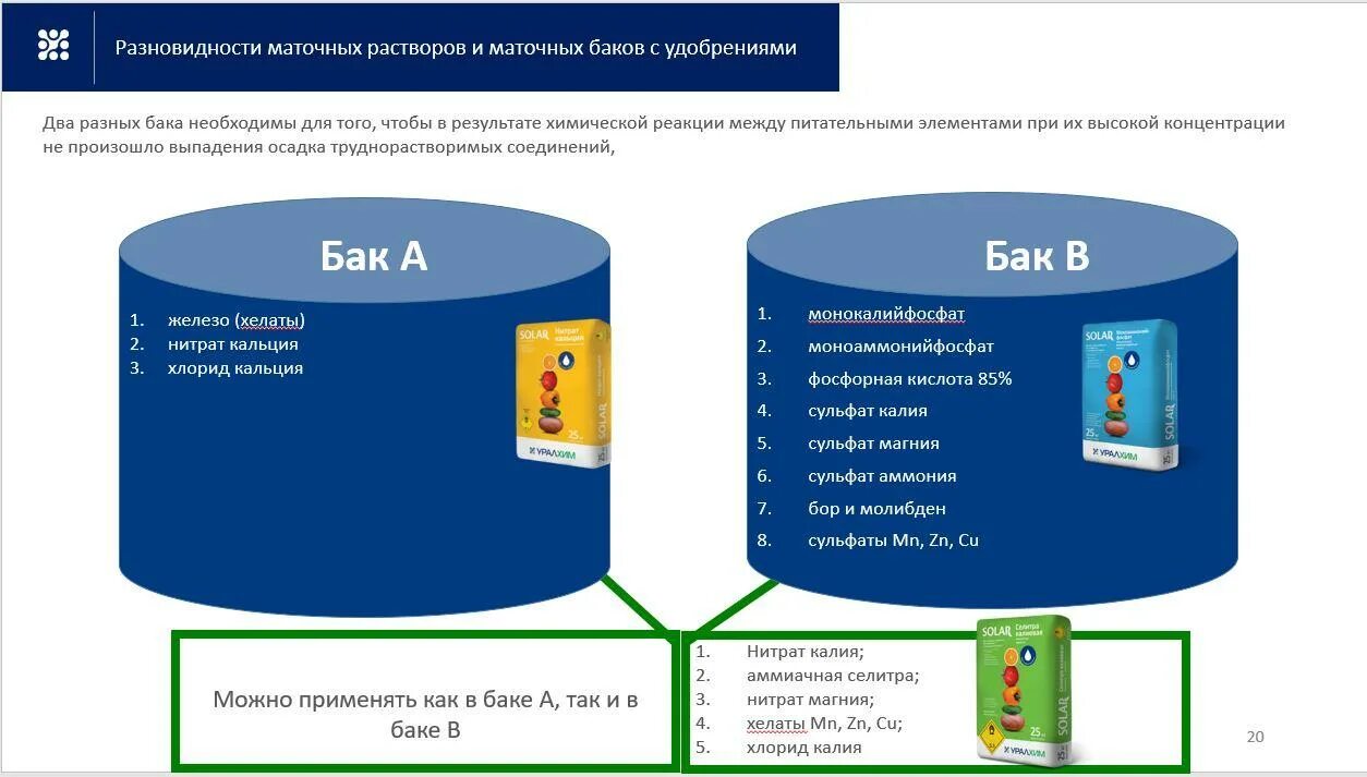 Приготовление маточного раствора. Приготовление маточного раствора удобрений. Бак для маточного раствора. PH маточного раствора для подкормки.