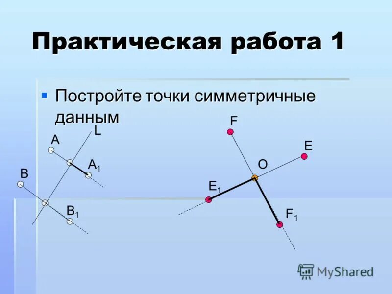 построй точки симметричные данной