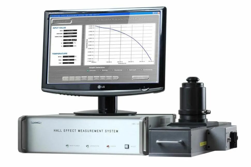 Measurement system. Hms-5000 hall effect measurement system. система измерения эффекта холла hms-7000. macroview 5000. модульные измерительные системы.