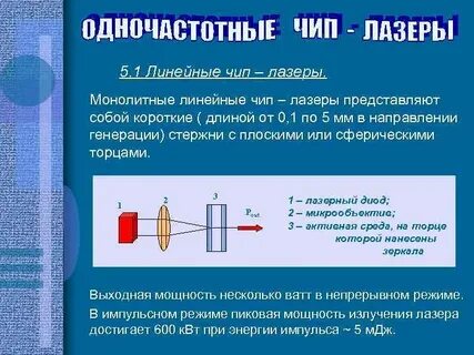 Режимы лазера