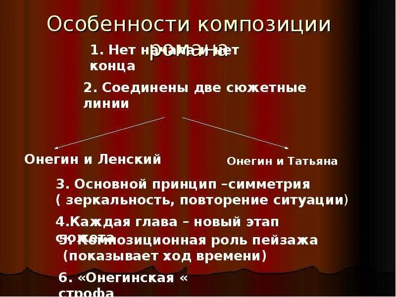 Особенности композиции. Своеобразие композиции это. Характеристики композиции.