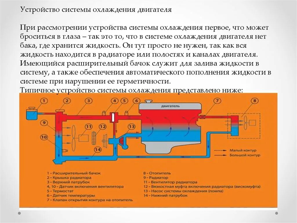 Система охлаждение программа