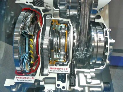 Коробка cvt отзывы