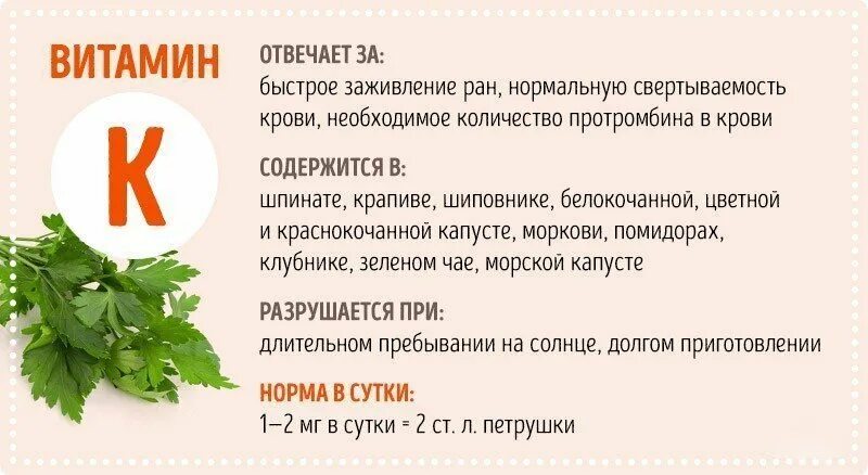 Польза состав витаминов. За что отвечает витамин с в организме человека. Витамин с для чего нужен организму. Что такое витамины. Польза витаминов.