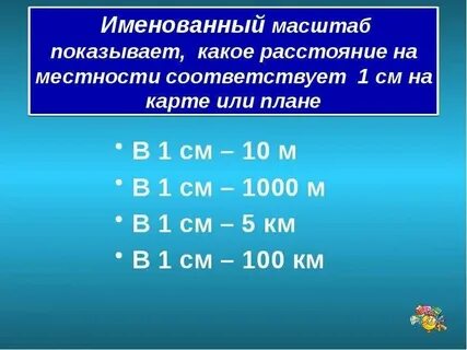 Масштаб 1 см 100 м это