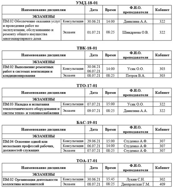 Расписание занятий асбестовского политехникума. Синергия колледж расписание звонков. Сгк самара колледж. Сокращённое расписание. Самарский государственный колледж расписание.