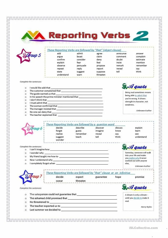 Reported verbs. Репортинг Вербс. Reporting verb patterns в английском языке. Reporting verbs в английском языке add. Report глагол
