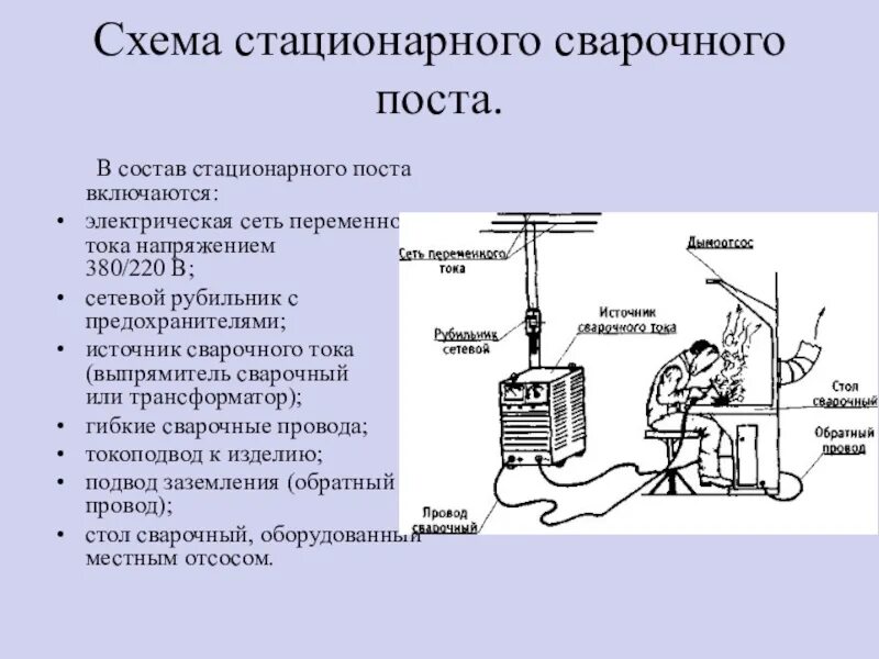 Сварочный ток постоянный или переменный. Схема рабочего места сварщика полуавтоматической сварки. Организация рабочего места сварщика сварочный пост. Сварочный пост сварщика для ручной дуговой сварки. Сварочный трансформатор (рисунок 1.34,а)..