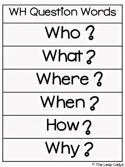 Question words 5 класс. WH question Words. Плакат question Words. Question Words карточки. Questions Words & WH- questions.