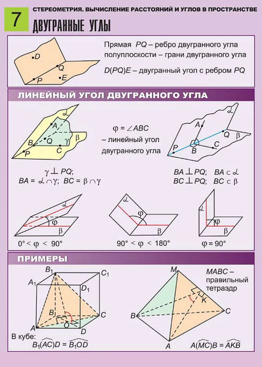 Стереометрия 10 класс Двугранный угол. Двугранный угол угол между плоскостями 10 класс. Формулы по геометрии 10 класс стереометрия. Задачи геометрия 10 класс стереометрия. Вычисление расстояния между скрещивающимися прямых перпендикулярно плоскостью