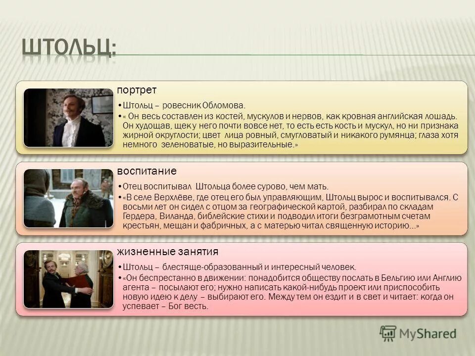 Имя штольца в произведении гончарова. Портрет Обломова и Штольца. Внешность Штольца. Портрет Штольца в романе Обломова. Обломов внешность Штольца.