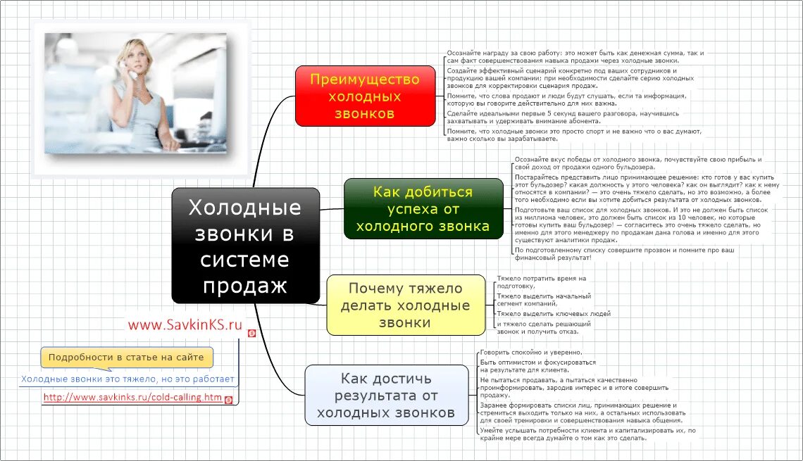 Холодеющий предложение