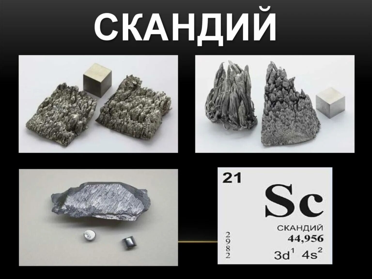 Скандий / Scandium (SC). Минералы скандия. Скандий иттрий Лантан. Скандий металлический. Стабильный изотоп свинца