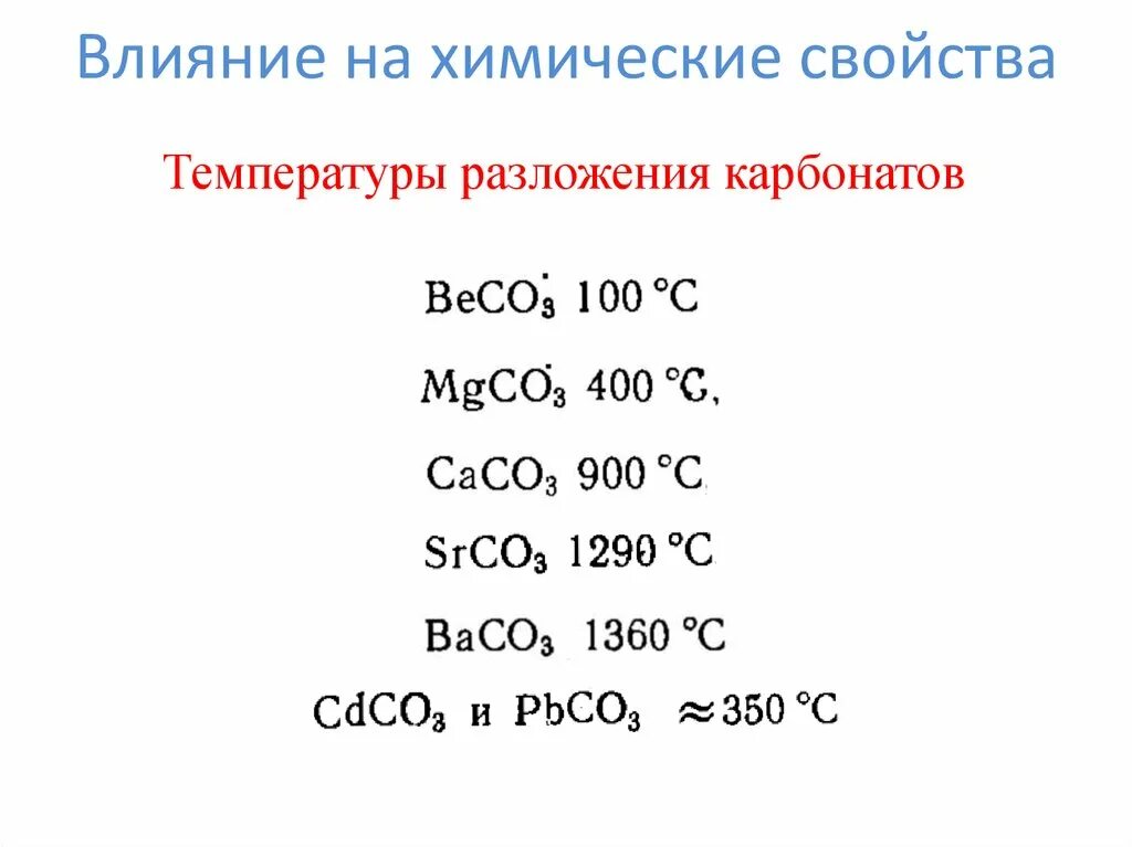 Разложение карбонатов солей. Разложение карбонатов солей