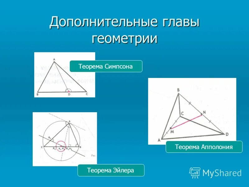 прямая симсона доказательство. прямая симпсона. математические имена. прямая симпсона геометрия. теорема симпсона.