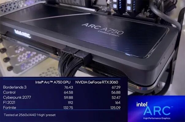 Intel a750