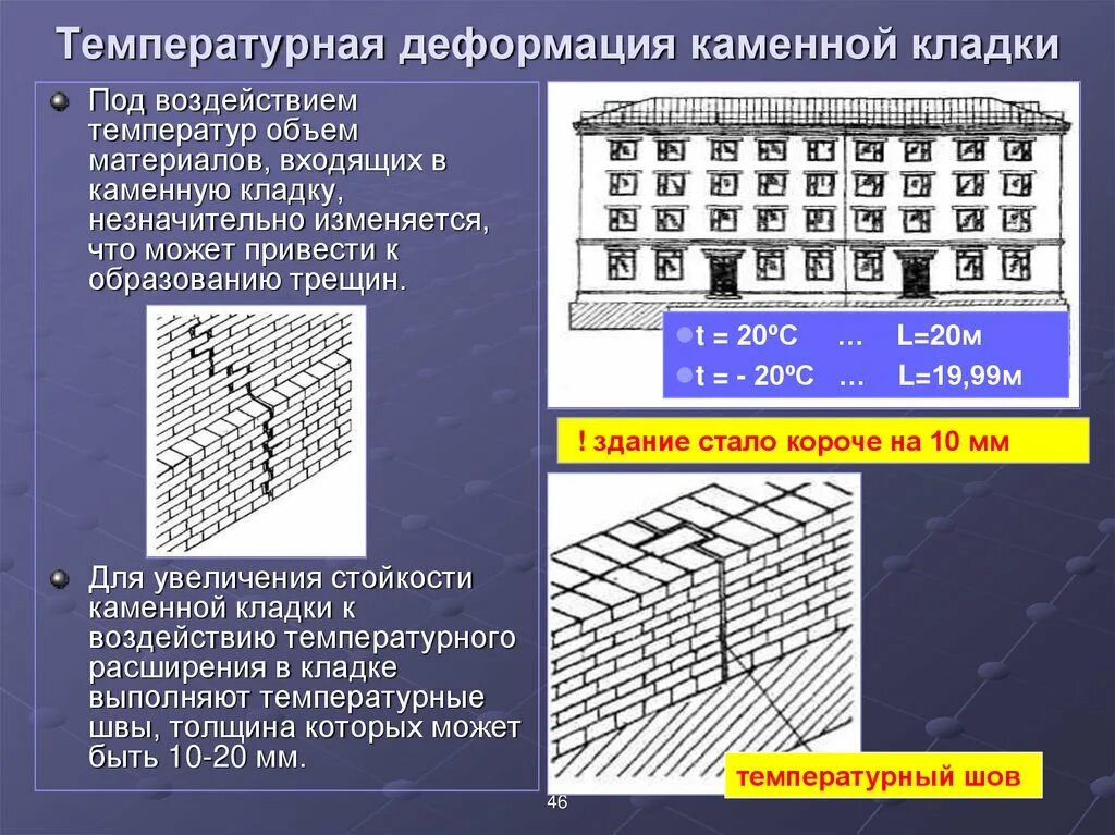 Трещина нагрузка. Деформации зданий. Деформация материалов. Допуски в каменной кладке. Прочность каменной кладки.