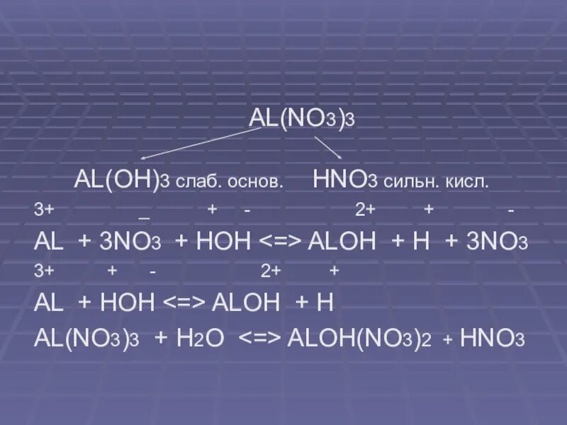 Нитрат алюминия и вода реакция. Гидролиз солей al no3 3. Al Oh 3 гидролиз. Al no3 3 h2o гидролиз. Гидролиз нитрата алюминия.