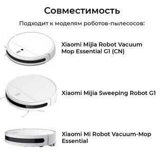 Пылесосы xiaomi с влажной уборкой рейтинг
