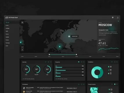 Dark interface