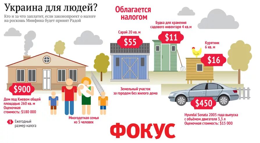 налог на роскошь!. налог на роскошь автомобили список 2019. налог на роскошь!. налог на роскошь автомобили 2022 список автомобилей. налог на роскошь!.