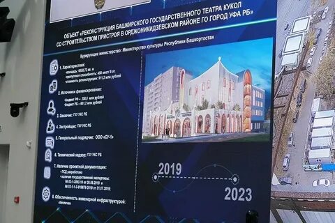 Уфа юбилей 450 лет когда