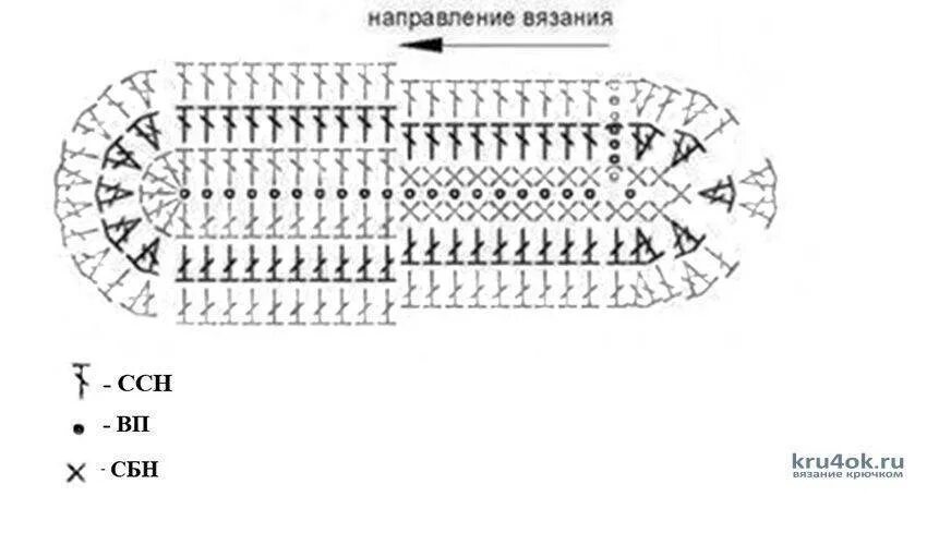 Двойная подошва крючком. Подошва для тапочек 41 размер крючком схема и описание. Тапочки крючком из трикотажной пряжи схема подошвы. Тапочки крючком из трикотажной пряжи мужские схемы. Схема вязания крючком тапочки из трикотажной пряжи.