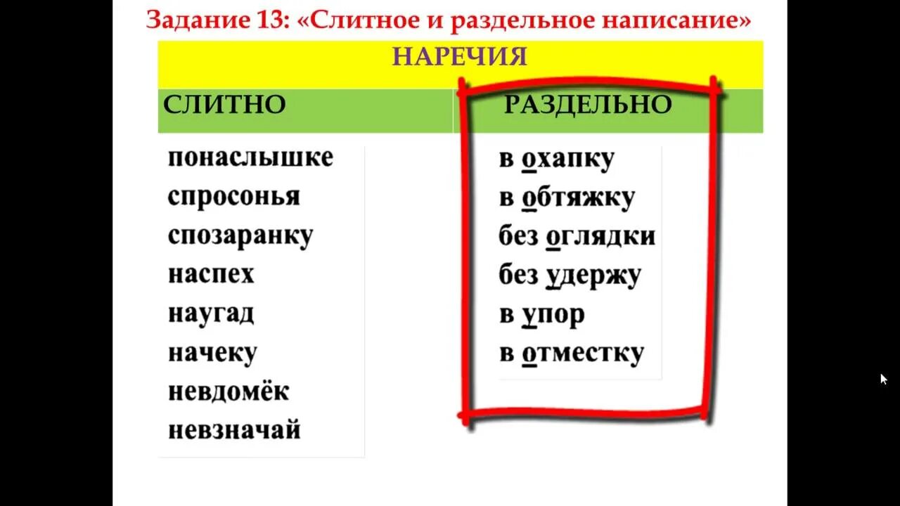 Наречие меры степени для егэ