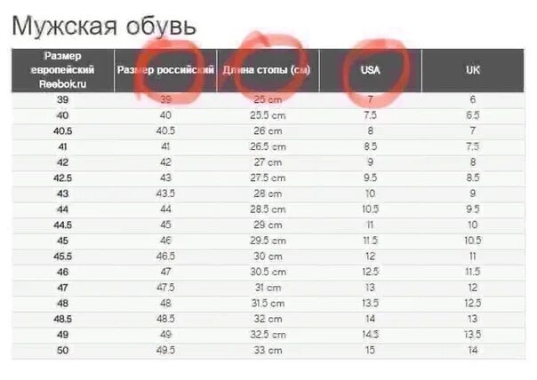 Европейский размер 40 5. Европейские Размеры кроссовок. Европейская Размерная сетка кроссовок. Размер кроссовок 41,5. Кроссовки размер 39-40.