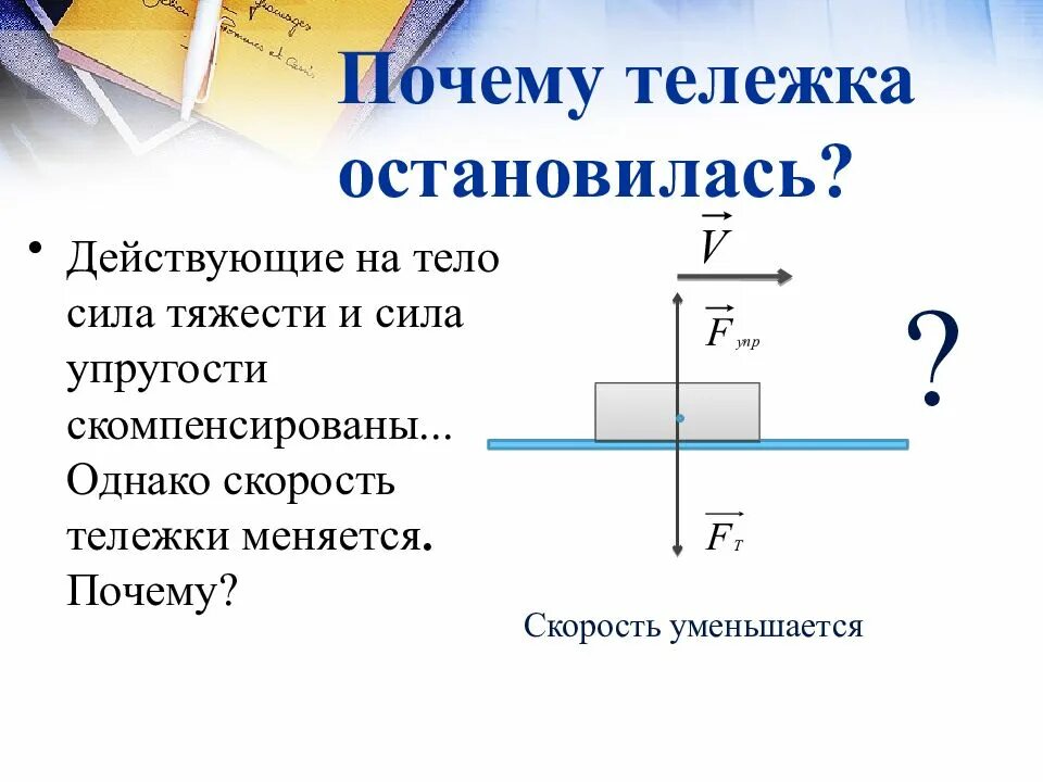 Сила упругости 10 класс физика. Упругость физика 10 класс. Сила трения формула физика 10 класс. Физика силы действующие на тело.