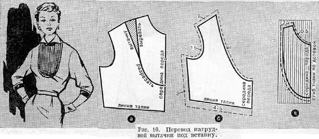 Таблица английских размеров одежды. Перенос вытачки в срез проймы. Талий перевод. Талий перевод. Талий перевод.