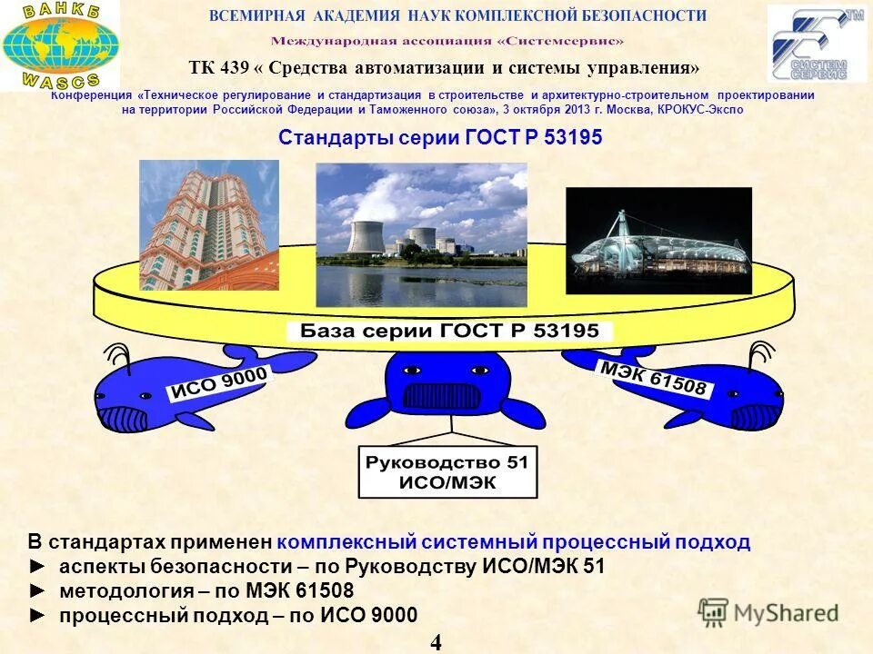 системы управления конференциями. 323. системы управления конференциями. 323. централизованная и децентрализованная система.