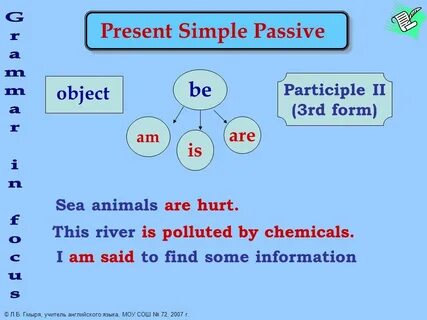 Empty в present simple passive
