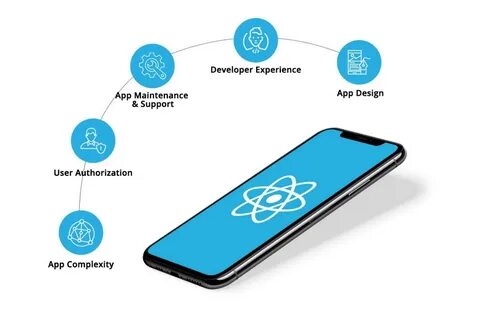 Native app