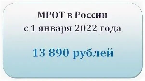Мрот в башкирии в 2024