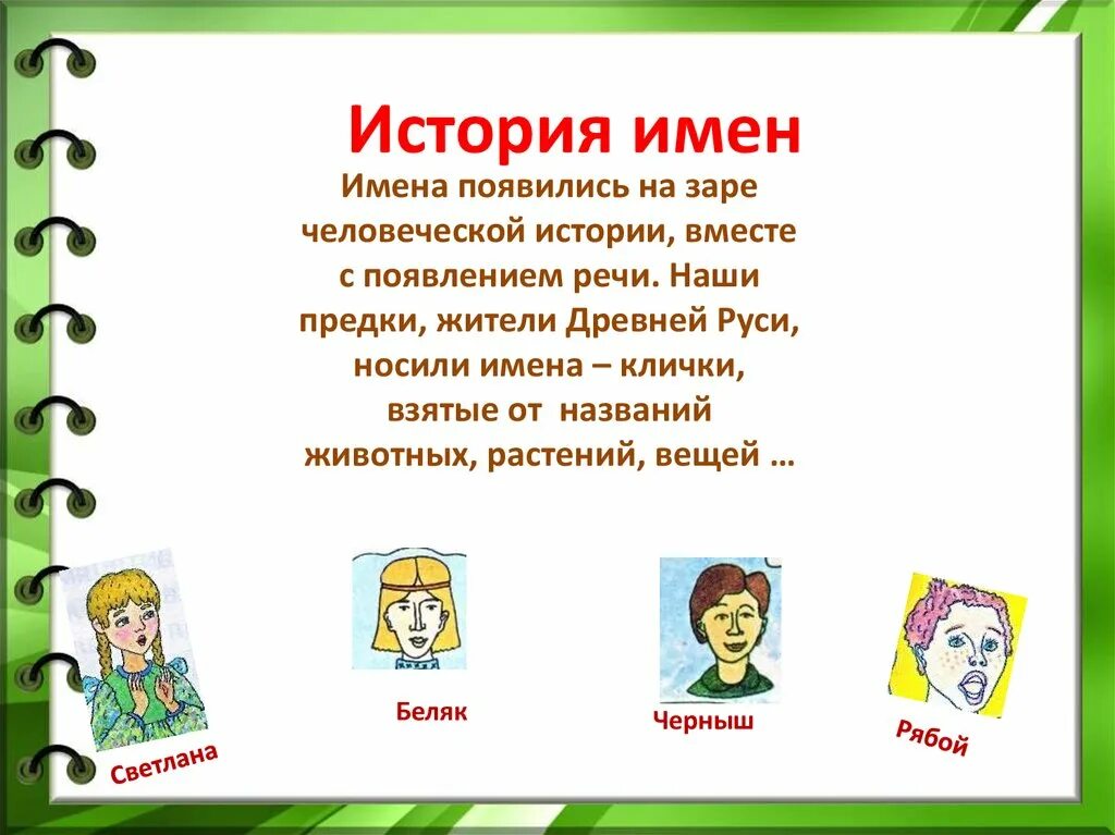 Создать человека по имени. Проект история моего имени. История происхождения моего имени. Проект мое имя. Презентация мое имя.