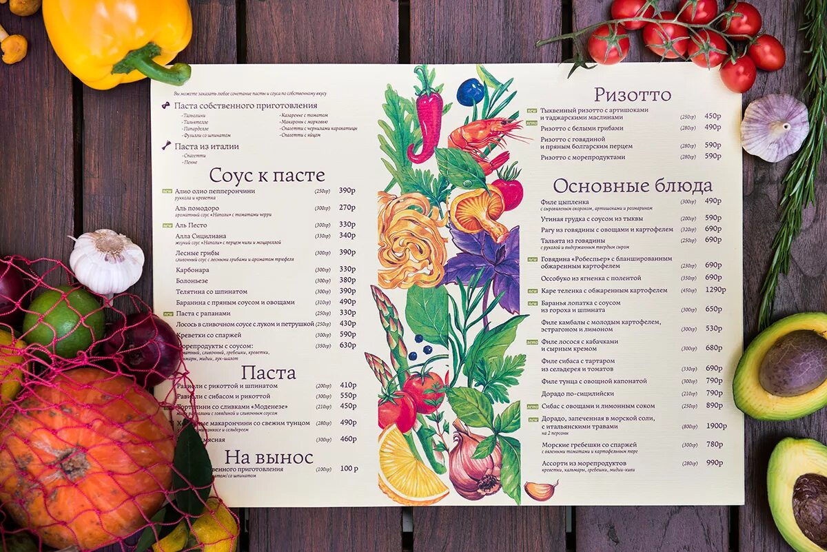 Кафе елки медвенка меню. Кафе гарден меню. Надпись меню для детского сада. Суши меню в детский сад. Кафе елки медвенка меню.