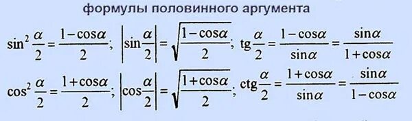 Тригонометрические функции двойного. Формулы половинного аргумента тригонометрических функций. Формулы половинного аргумента тригонометрия. Формула половинного аргумента косинуса синуса тангенса. Формула половинного аргумента синуса.