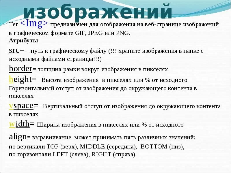 Создание веб сайта пример. Название веб страницы. Разработка содержания web-страниц. Основы html презентация. Теги отображает