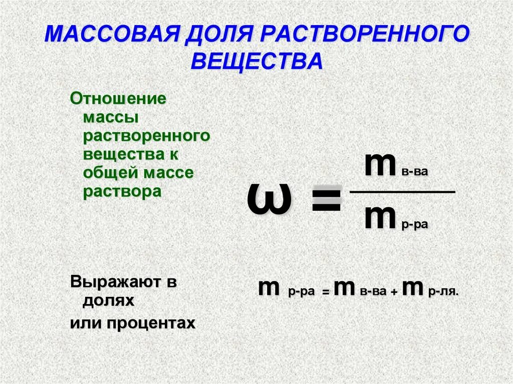 Масса по массовой доле химия. Формула для расчета массовой доли растворенного вещества. Формула для расчета массовой доли растворенного вещества в растворе.