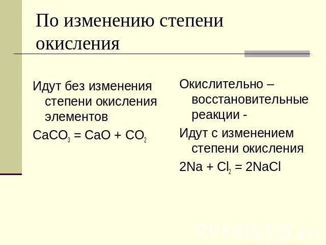 Определите степень окисления элементов cao. Реакции с изменением степени окисления. реакции разложения без изменения степени окисления элементов. реакции протекающие без изменения степени окисления. реакции протекающие без изменения степени окисления элементов.