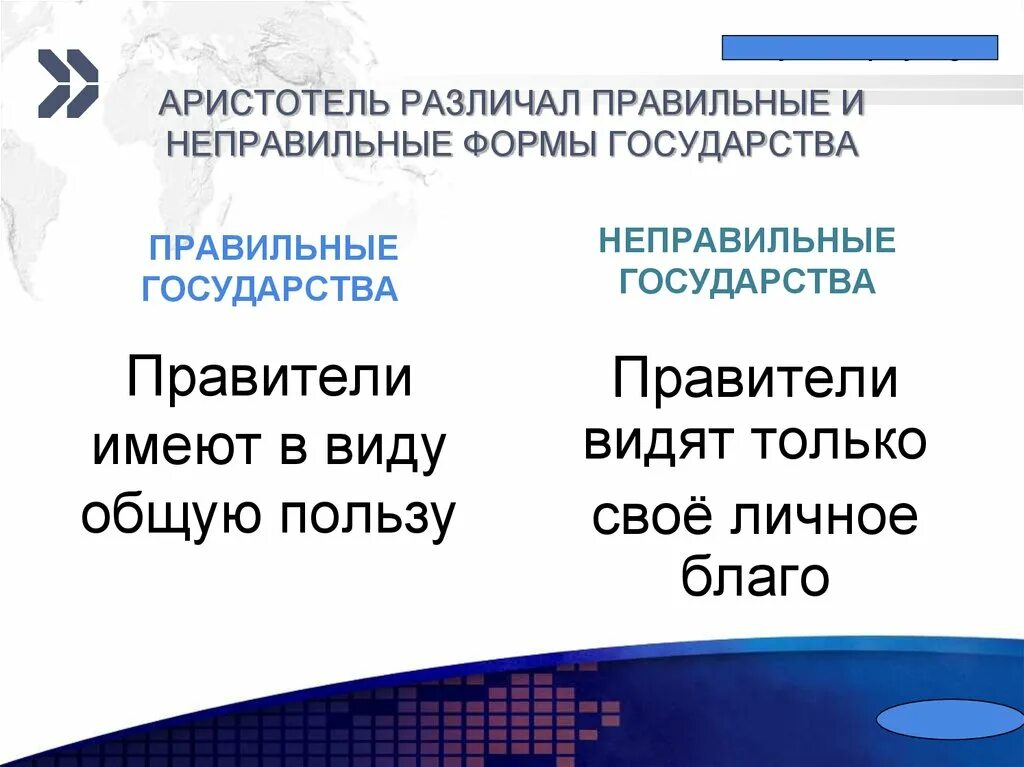 Как отличить правильную. Формы государства правильные и неправильные. Аристотель о правильных и неправильных формах государства. Правильные и неправильные государства по Аристотелю. Аристотель формы правления.