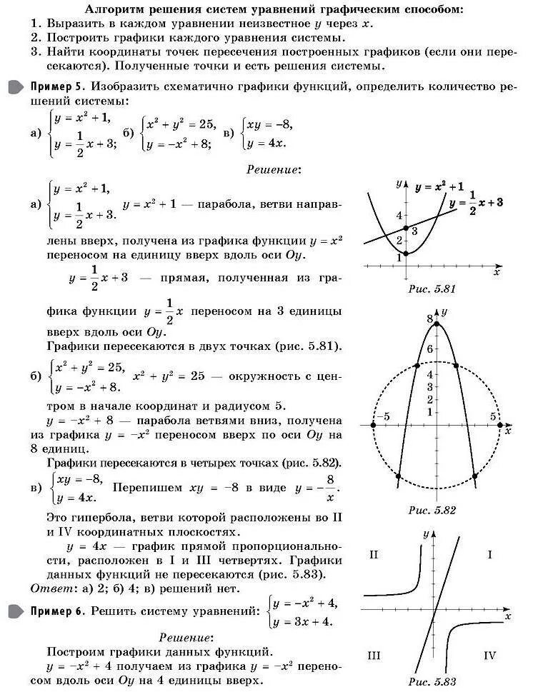 Графический метод решения систем 9 класс. Графическое решение системы уравнений 9 класс. Графическое решение систем уравнений параболы. Метод графический в системе уравнений. Алгоритм решения уравнений графически