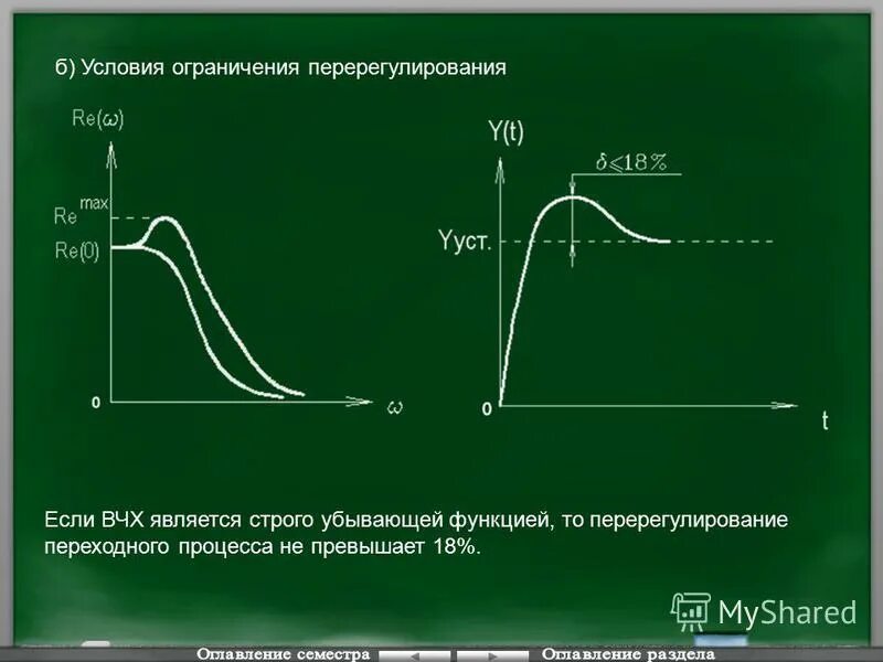 Строго убывает. Функции монотонно возрастающие и убывающие. Знаки строго возрастающих строго убывающих функций. Возрастает и строго возрастает. Монотонно убывающая функция.