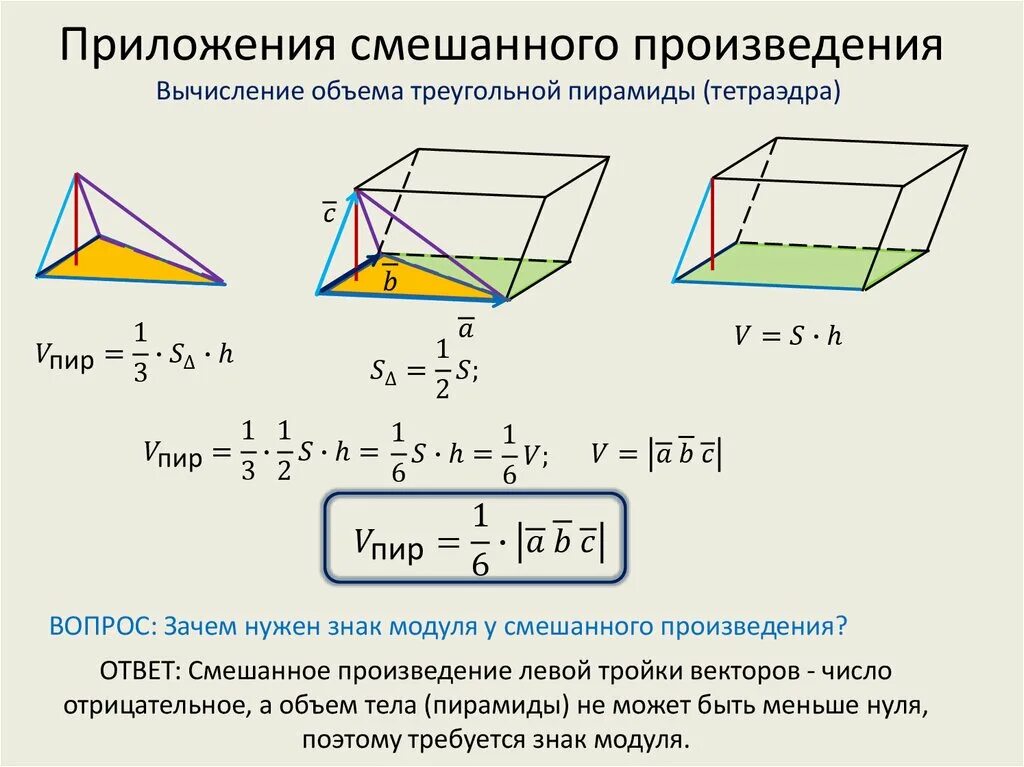 Смешанное произведение в прямоугольной системе координат. Смешанное произведение в прямоугольной системе координат